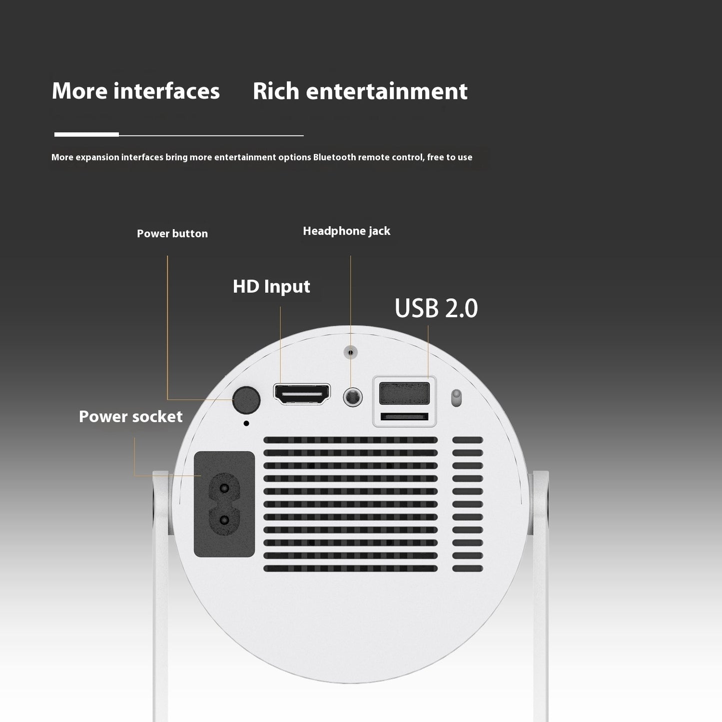Home Video Projector
