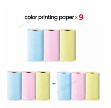 Mini Label & Photo Printer
