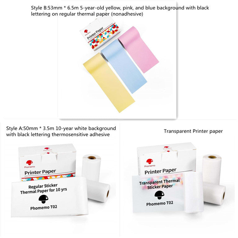 Mini Label & Photo Printer